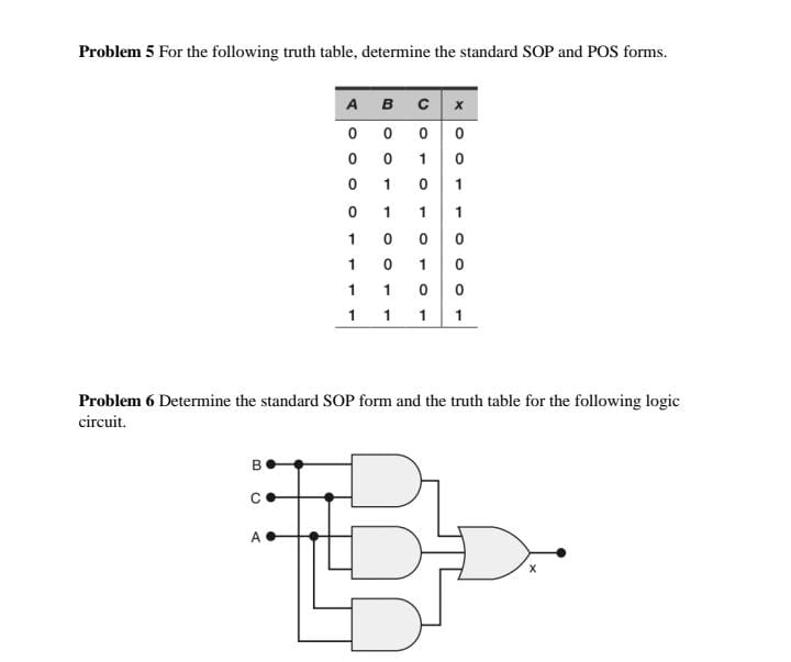 Solved Problem 5 For the following truth table, determine | Chegg.com