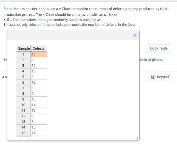 Step 1 of 7: What is the Center Line of the control | Chegg.com