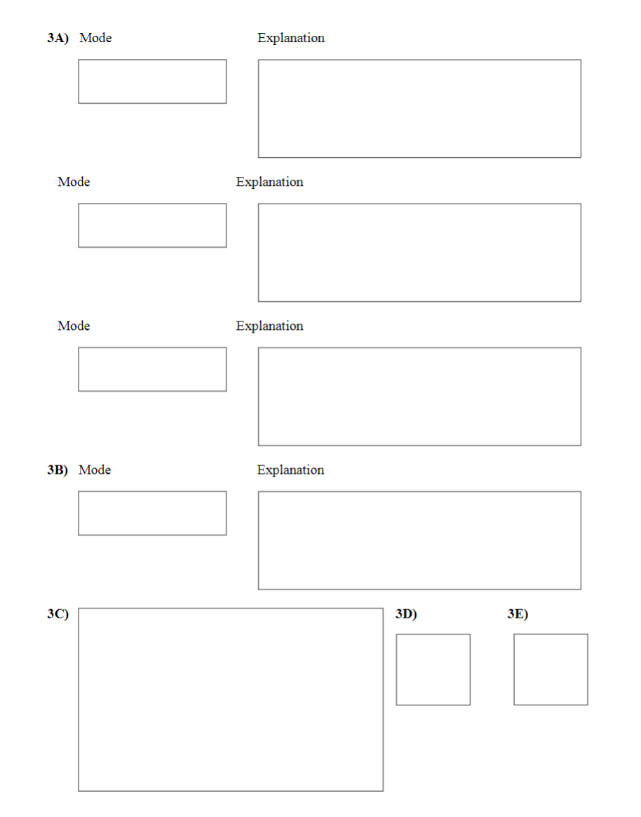 Solved This is a GENETICS question, please ONLY answer if | Chegg.com