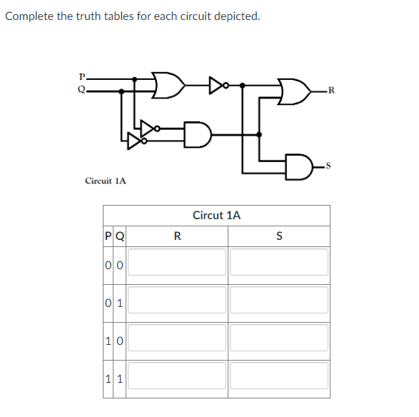 Solved Complete the truth tables for each circuit | Chegg.com