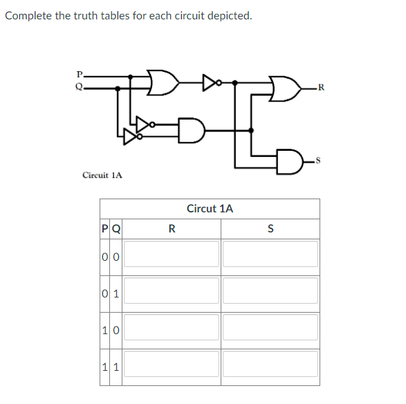 Complete the truth tables for each circuit depicted.