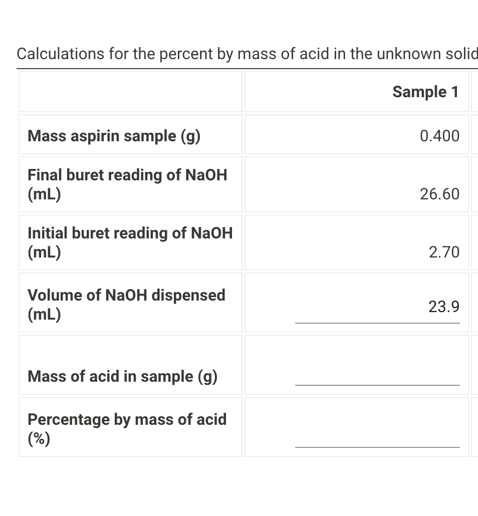 Solved Calculations for the percent by mass of acid in the | Chegg.com