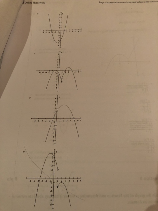 Solved Question 3 Solve the problem. Find the graph that | Chegg.com