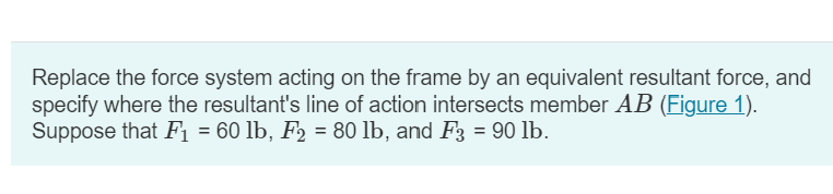 Solved Replace the force system acting on the frame by an | Chegg.com