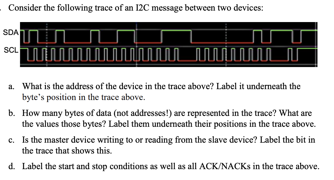 Solved Consider the following trace of an I2C message | Chegg.com