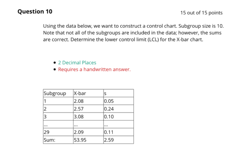 Solved Using the data below, we want to construct a control