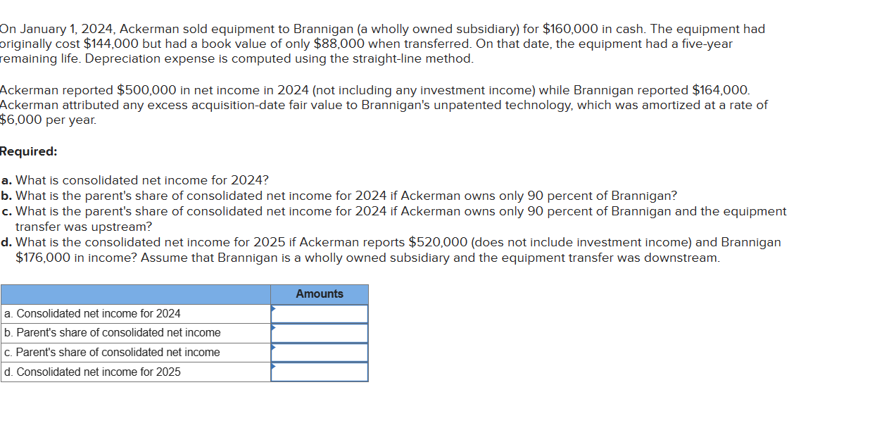 Solved In January 1, 2024, Ackerman sold equipment to | Chegg.com
