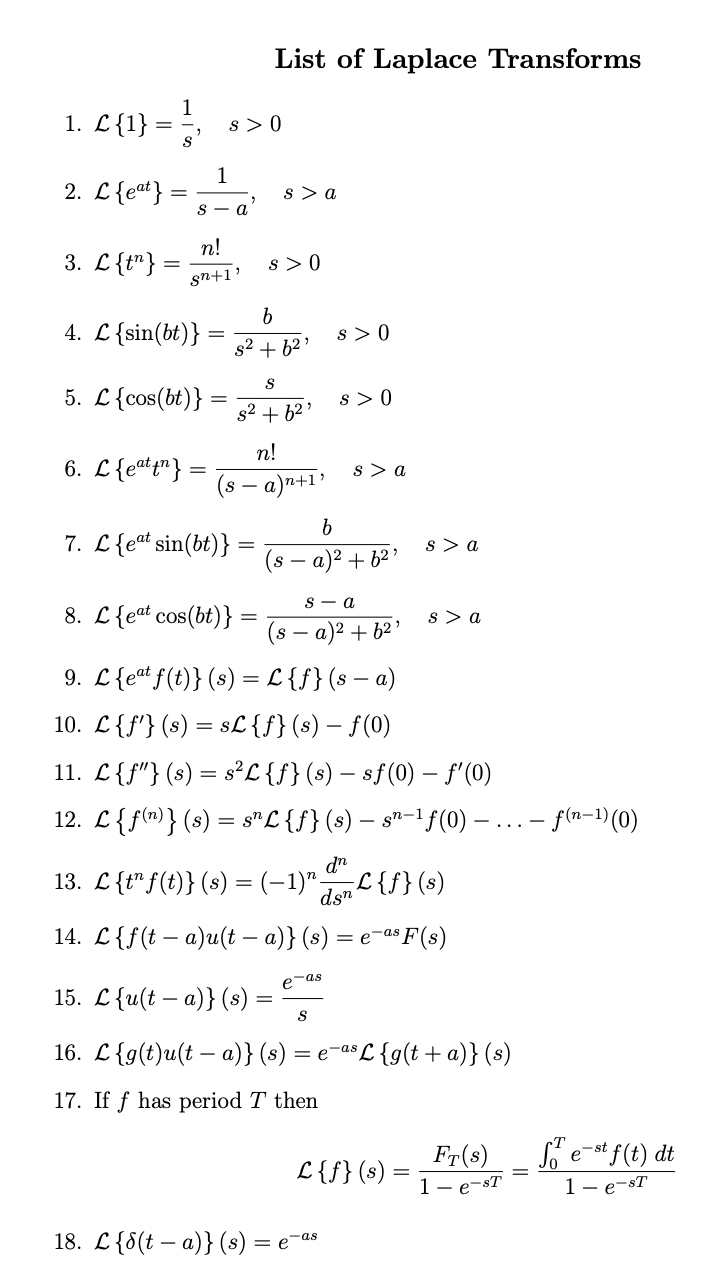 Solved Calculate the Laplace transform £{12e-t cos? (3t)}. | Chegg.com