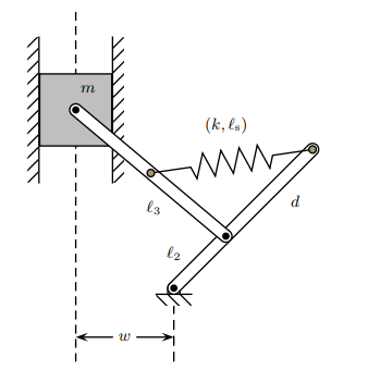 Solved The ideal mechanism shown to the right serves as a | Chegg.com