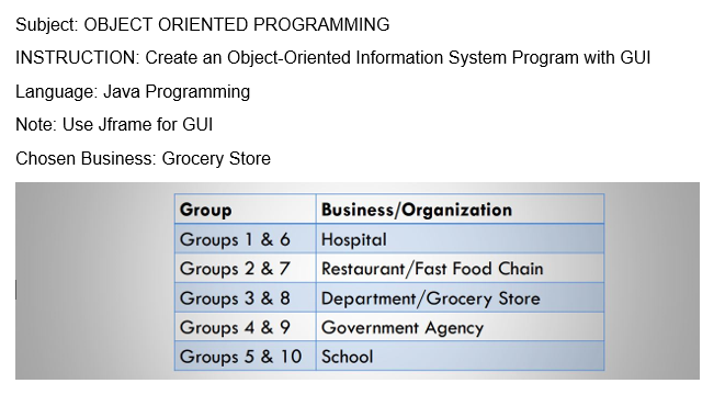 Information System's Implementation and its Impact on University  Organization Performance in West Java