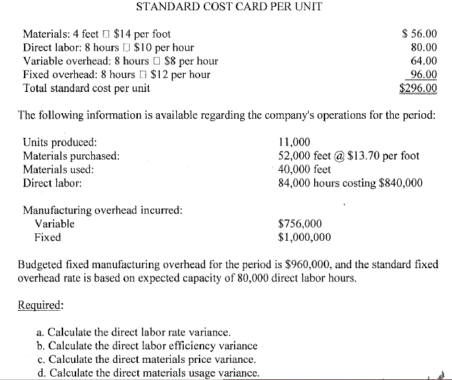 Solved STANDARD COST CARD PER UNIT Materials 4 feet El 14