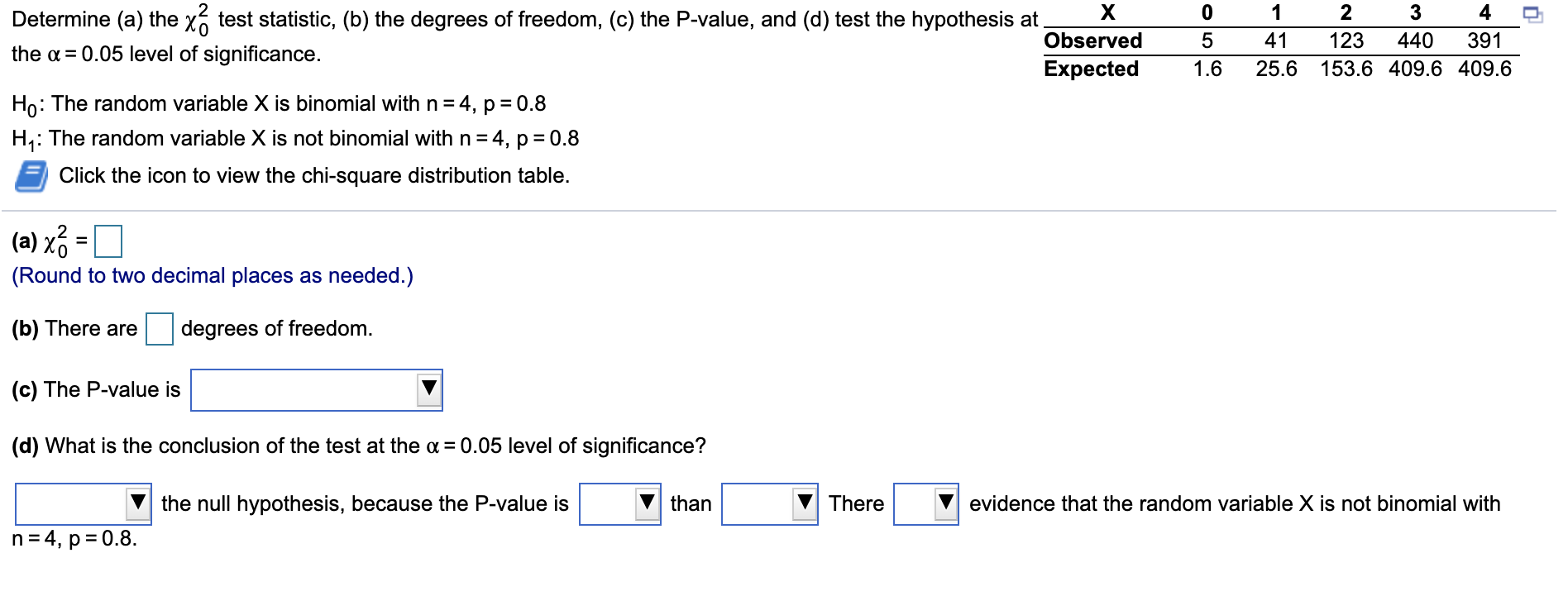 Solved 0 O 5 1 2 3 4 41 123 440 391 25 6 153 6 409 6 409 Chegg Com