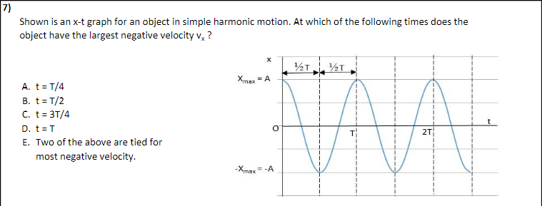 Solved 7) Shown is an x-t graph for an object in simple | Chegg.com