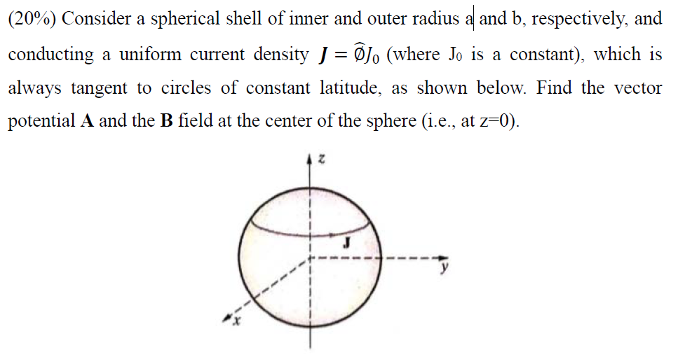 Solved (20%) Consider a spherical shell of inner and outer | Chegg.com