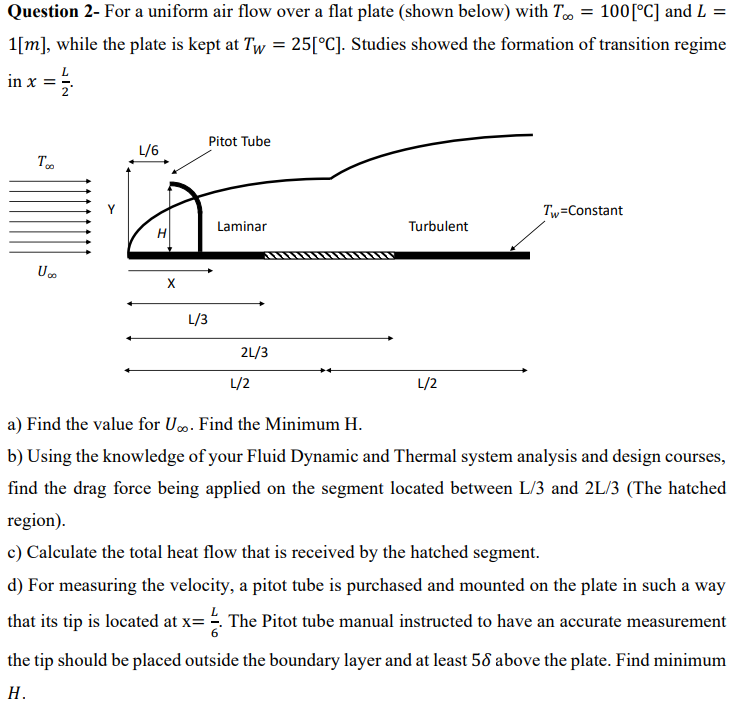 Solved Question 2- For a uniform air flow over a flat plate | Chegg.com