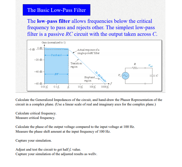 Solved Basic filter Responses A filter is a circuit that | Chegg.com