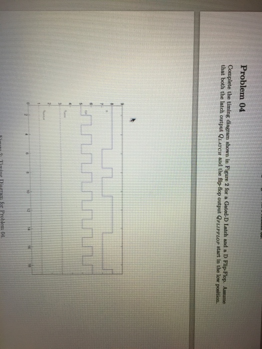 Solved Complete the timing diagram shown in Figure 2 for a | Chegg.com