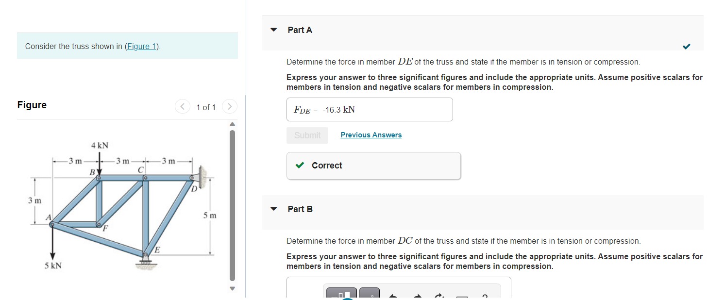 Solved Consider the truss shown in (Figure 1). Determine the | Chegg.com