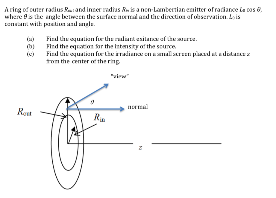 Solved A Ring Of Outer Radius Rout And Inner Radius Rin Is A 