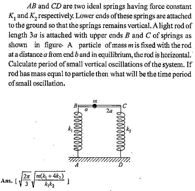 Solved AB and CD are two ideal springs having force constant