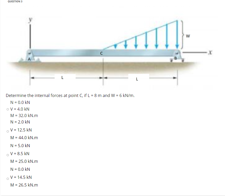 Solved Question 3 S A B L L Determine The Int Chegg Com