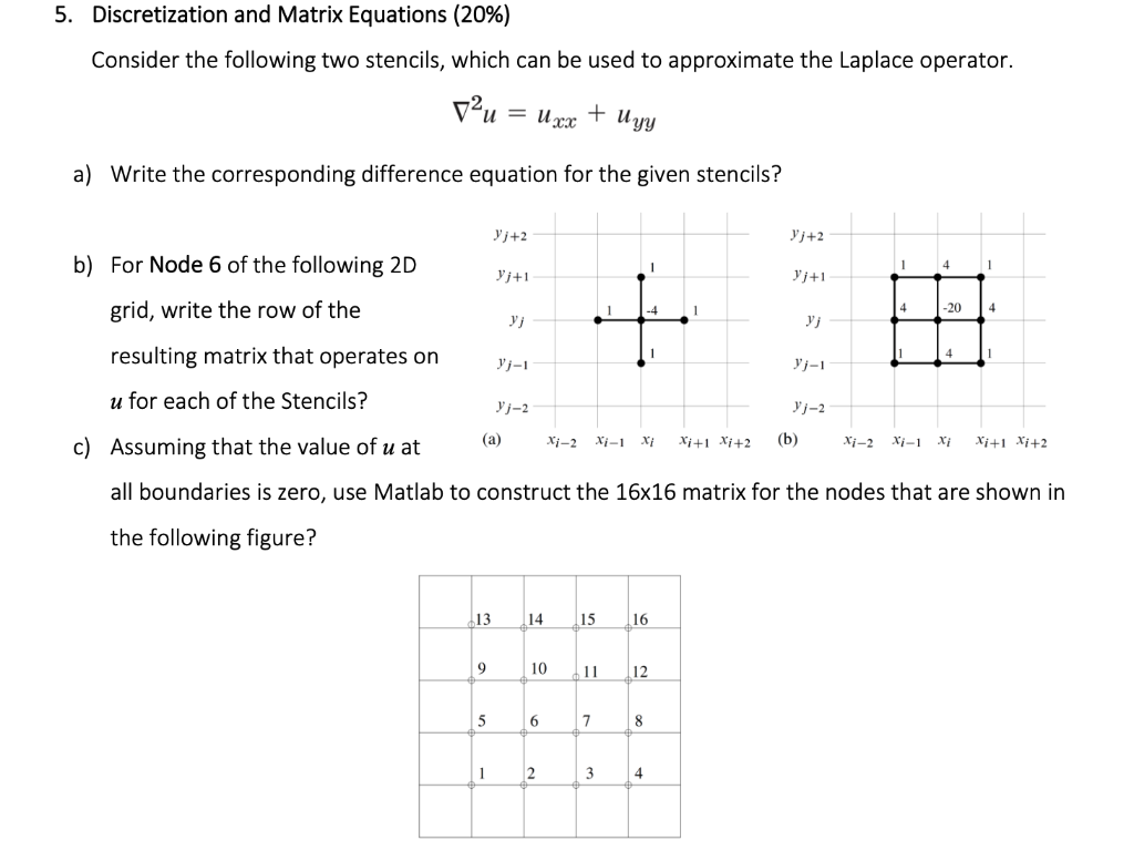 5. Discretization and Matrix Equations (20\%) | Chegg.com