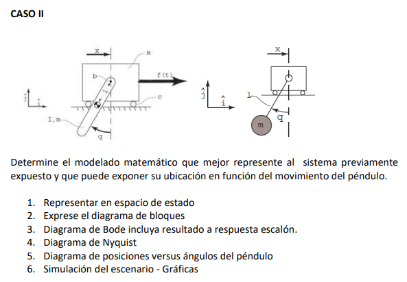 Determine el modelado matemático que mejor represente al sistema previamente expuesto y que puede exponer su ubicación en fun