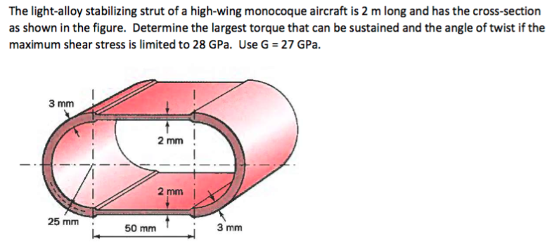 Stabilizing Strut Solved The light-alloy stabilizing strut of a high-wing | Chegg.com