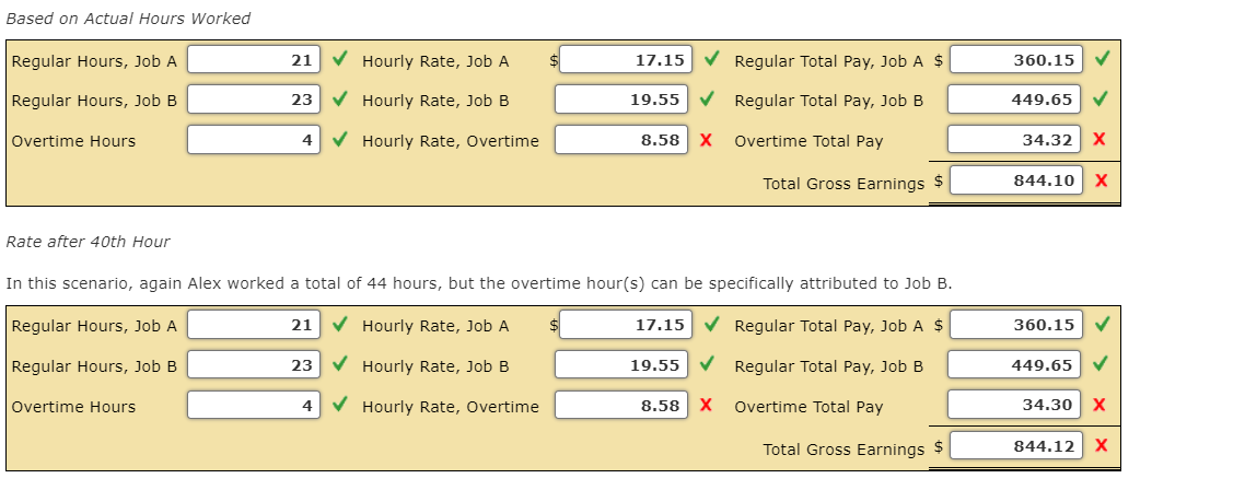 Solved (2) Based on Actual Hours Worked Under this method, | Chegg.com