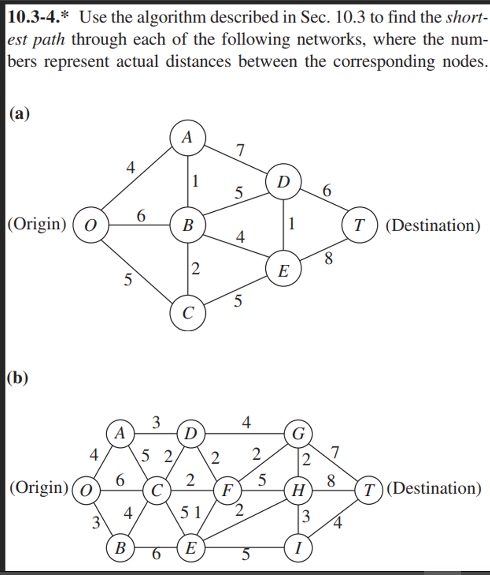 Solved 1. 10.3-5. Formulate The Shortest Path Problem As A | Chegg.com