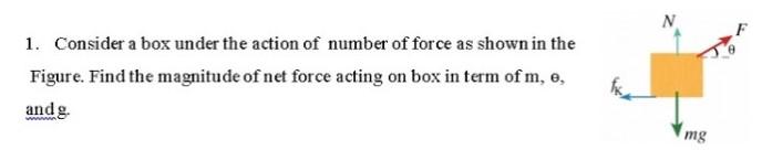 Solved N 1. Consider a box under the action of number of | Chegg.com