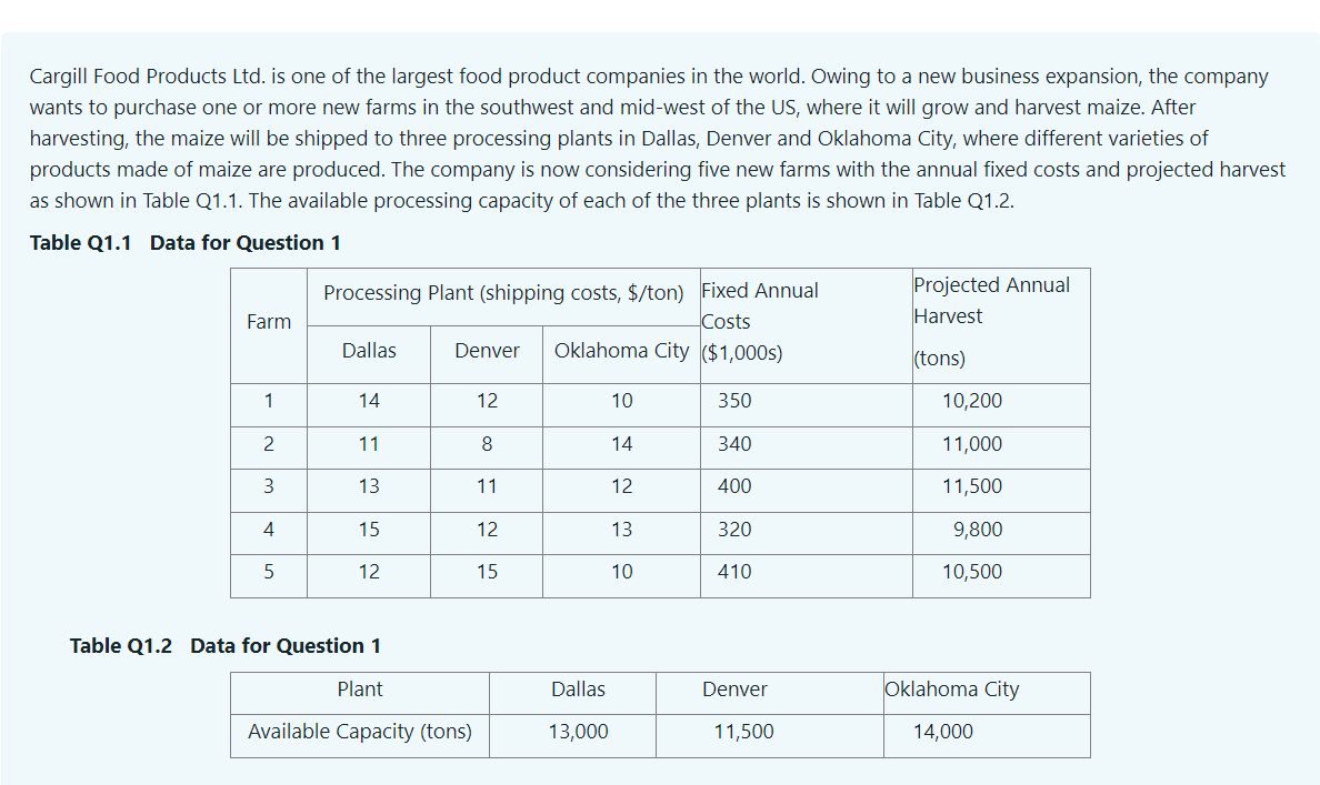 Solved Cargill Food Products Ltd. ﻿is one of the largest