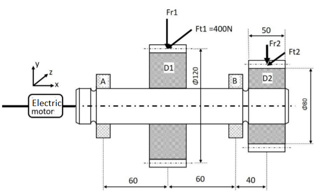 The design of the power transmission shaft shown in | Chegg.com
