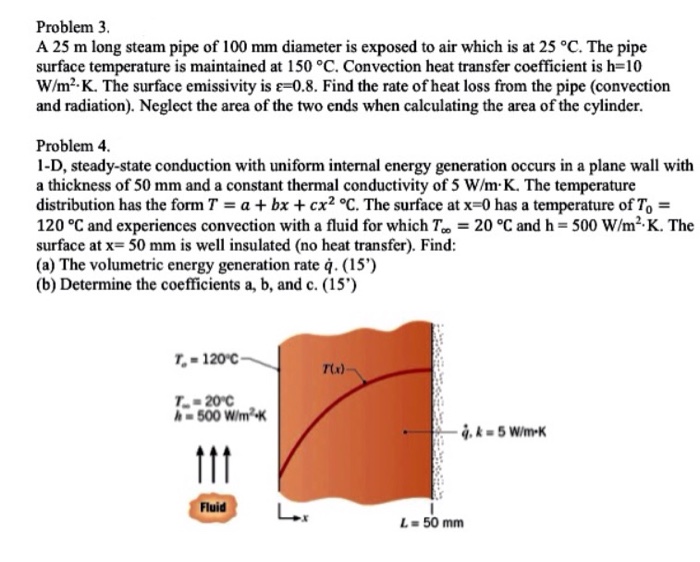Solved A 25 m long steam pipe of 100 mm diameter is exposed | Chegg.com