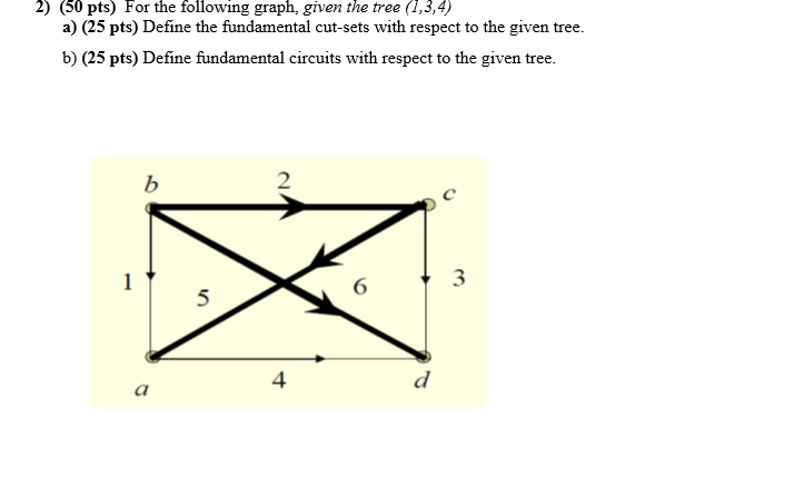Solved 2) (50 pts) For the following graph, given the tree | Chegg.com