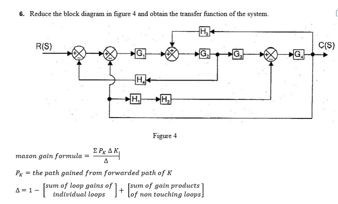 Solved 6. Reduce the block diagram in figure 4 and obtain | Chegg.com