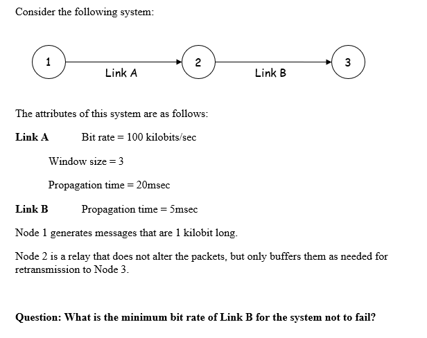 Solved Consider The Following System: Link A Link B The | Chegg.com