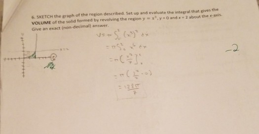 Solved 6 SKETCH the graph of the region described. Set up | Chegg.com