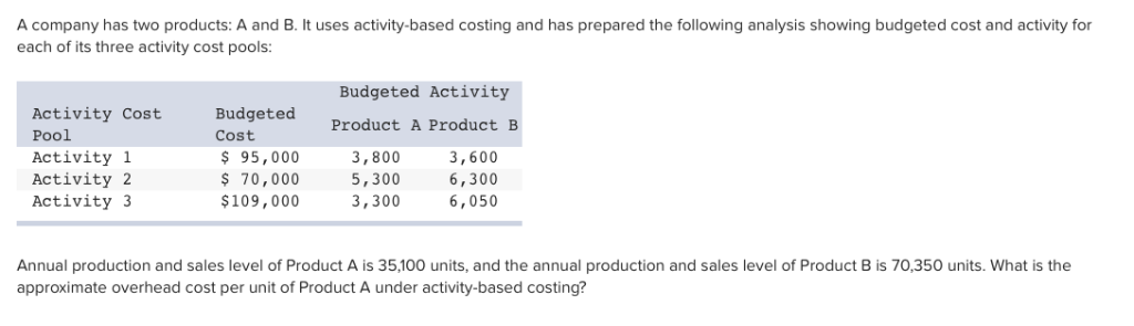 solved-a-company-has-two-products-a-and-b-it-uses-chegg