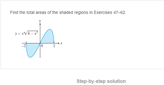 Solved Find the total areas of the shaded regions in | Chegg.com