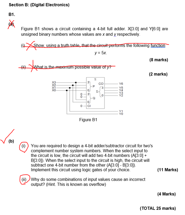 Solved Section B: (Digital Electronics) B1. 画 Gott Figure B1 | Chegg.com