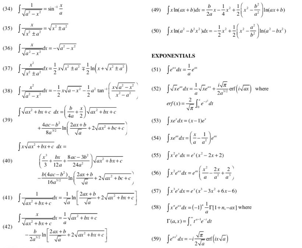 Find the directivity, maximum directivity, effective | Chegg.com