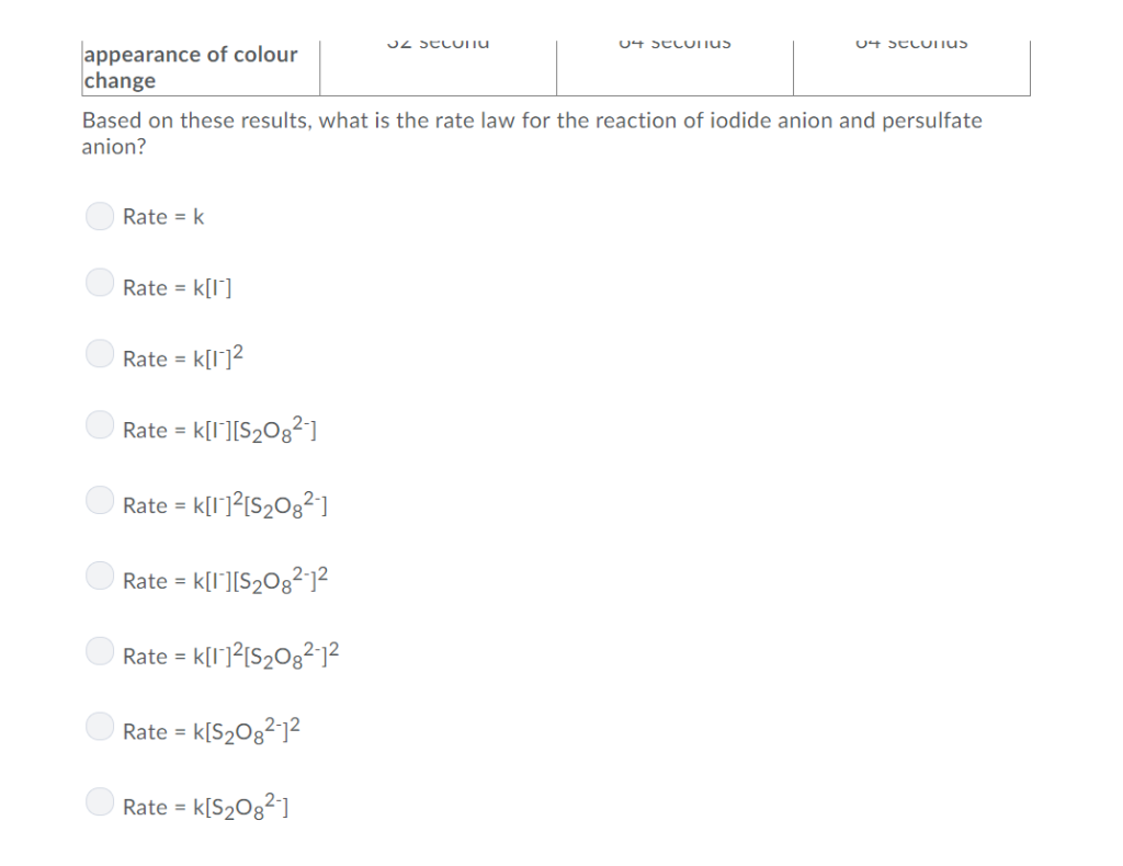 Solved An Iodine-clock Kinetics Experiment Was Performed By | Chegg.com