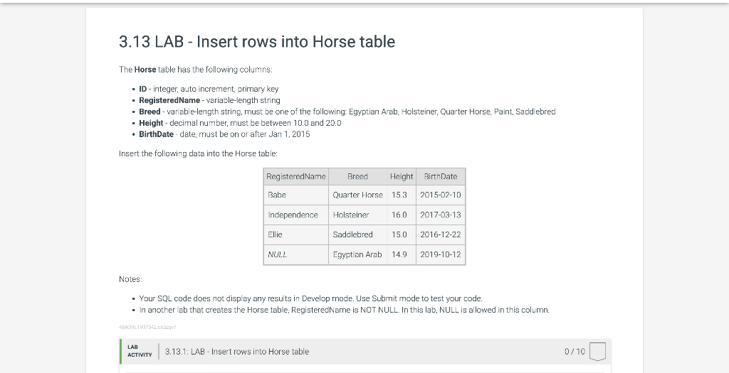 Solved 1. Inheritance I: Horses The following chart gives an