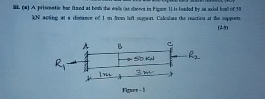 Solved ii. (o) A prismatic bar fixed at both the ends (as | Chegg.com