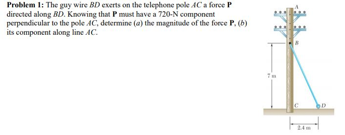 Solved Problem 1: The guy wire BD exerts on the telephone | Chegg.com