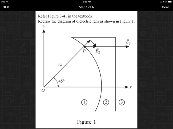 Solved Dielectric lenses can be used to collimate