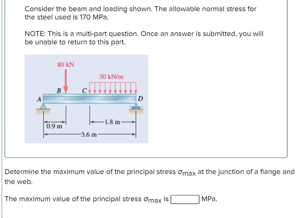 Solved Consider The Beam And Loading Shown. The Allowable | Chegg.com