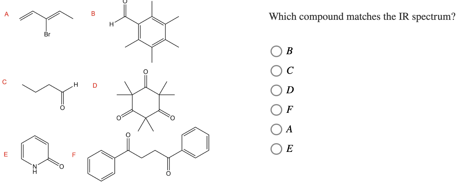 Solved Consider The Ir Spectrum Of An Unknown Compound A B Chegg Com