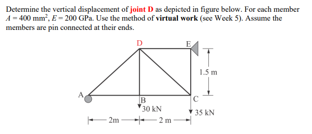 Solved Determine the vertical displacement of joint D as | Chegg.com